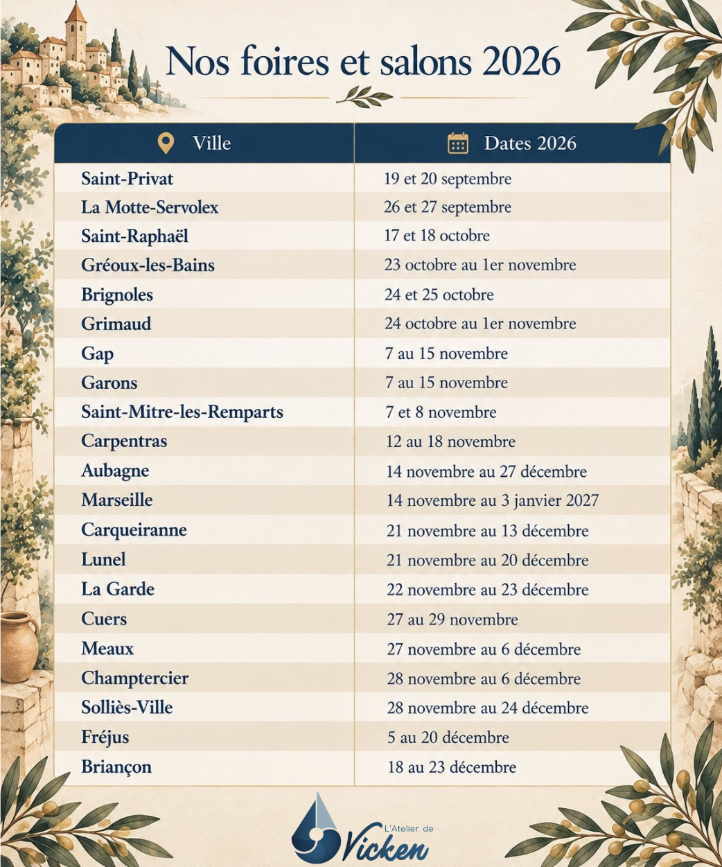 Calendrier des foires et salons 2026 de L'Atelier de Vicken